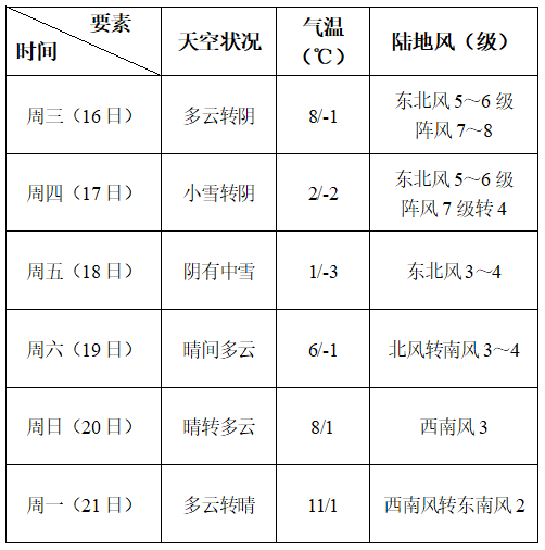 微信图片_20220316154704.png